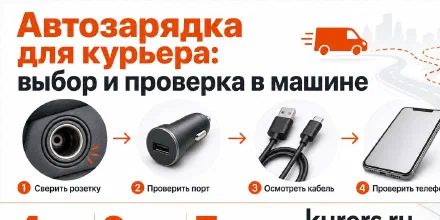 Автозарядка для курьера: выбор и проверка в машине